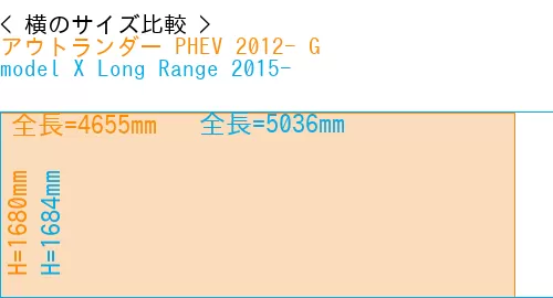 #アウトランダー PHEV 2012- G + model X Long Range 2015-